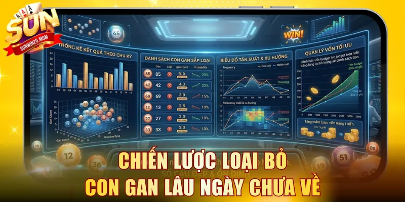 Chiến lược loại bỏ con gan lâu ngày chưa về