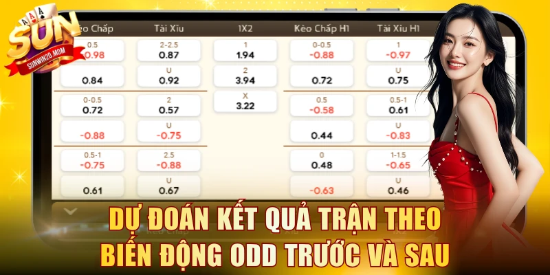 Dự đoán kết quả trận theo biến động odd trước và sau