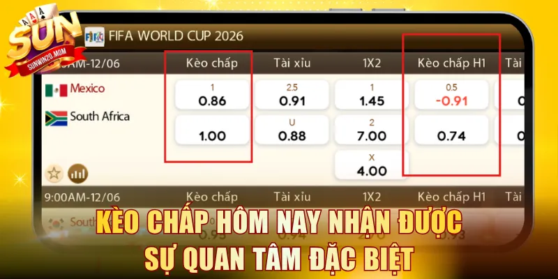 Kèo chấp hôm nay nhận được sự quan tâm đặc biệt