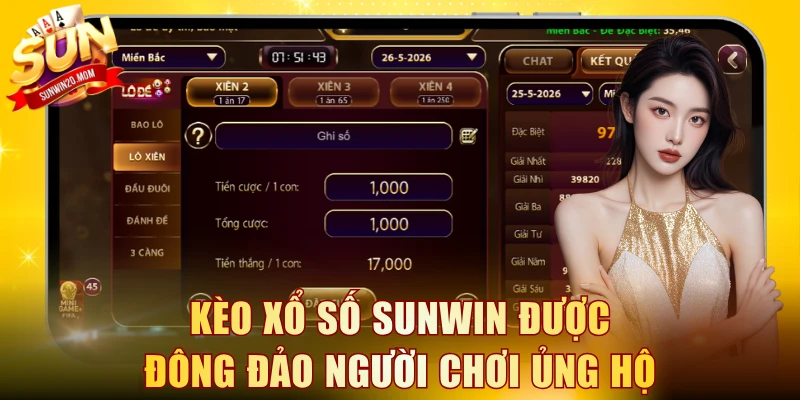 Kèo xổ số SUNWIN được đông đảo người chơi ủng hộ